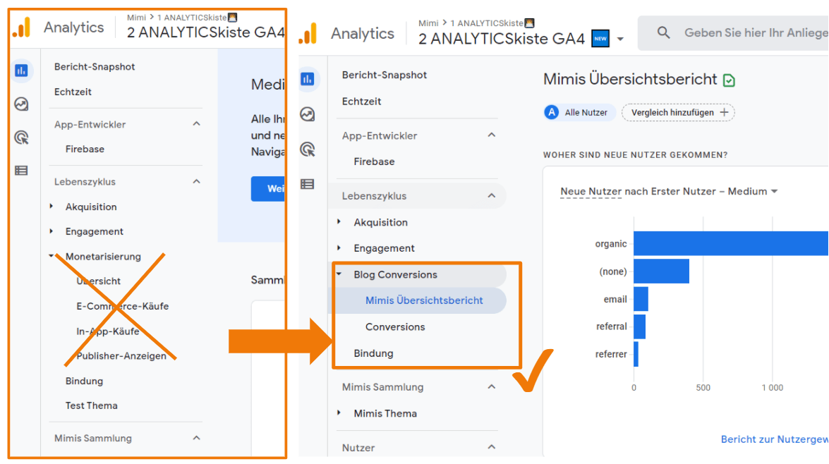 Standard Berichtssammlung in GA4 individualisieren