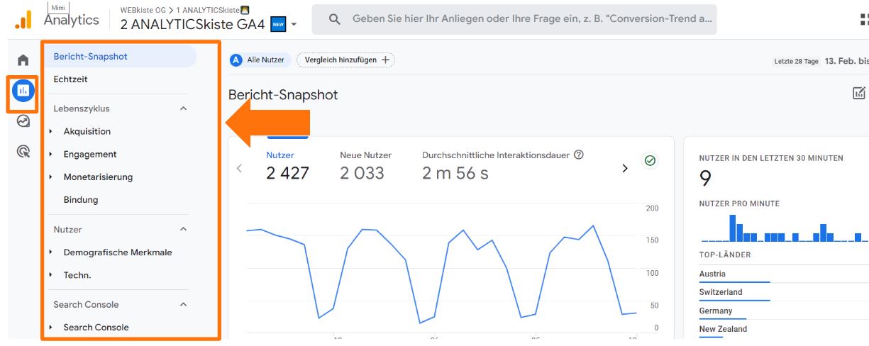 Standardreports in GA4
