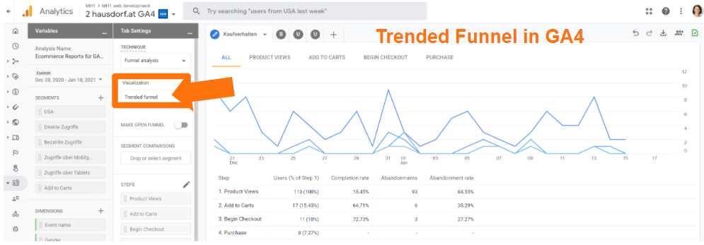 Trended Funnel in Google Analytics 4