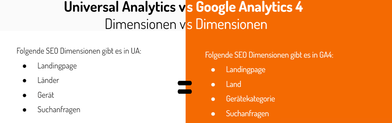 UA vs GA4 Search Console Dimensionen