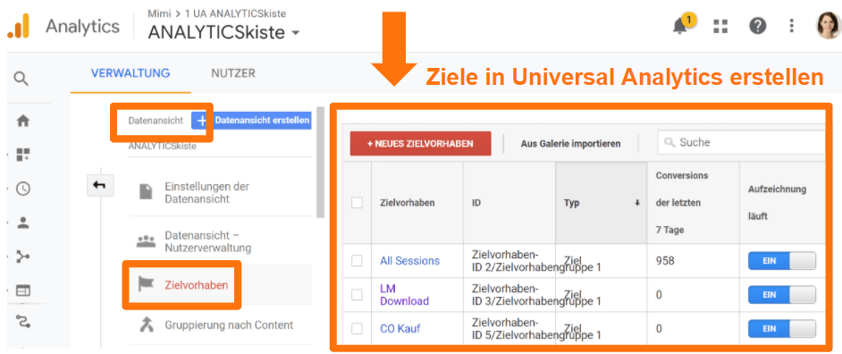 Universal Analytics - Ziele erstellen