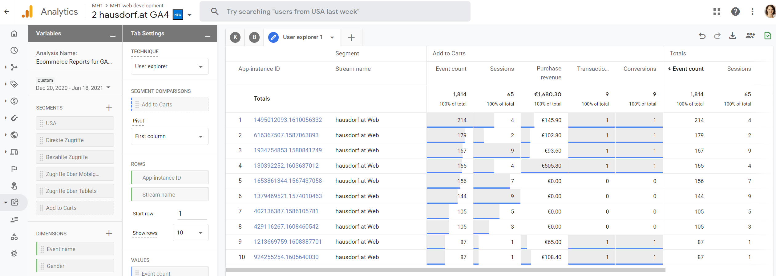 User Explorer in Google Analytics 4